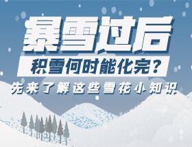 暴雪過后積雪何時能化完？