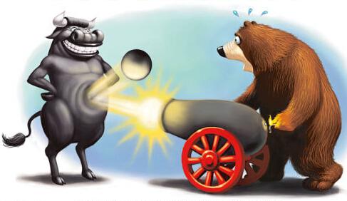 A股回調(diào)是為了更好地上漲？