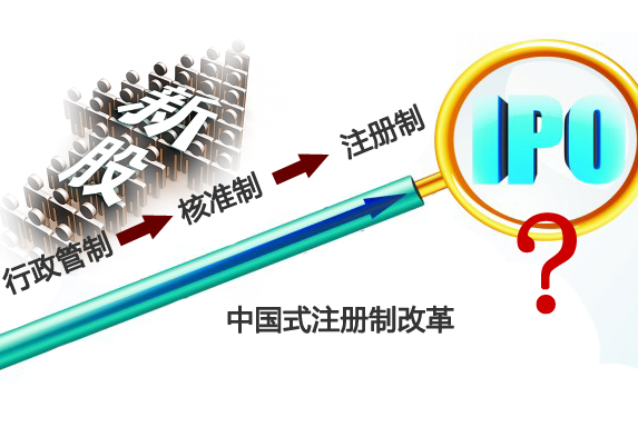 證券法一審，投資者最該關(guān)注的十件事兒