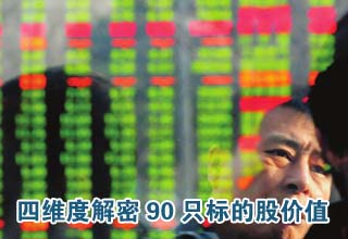 轉(zhuǎn)融券今正式啟動(dòng) 四維度解密90只標(biāo)的股價(jià)值