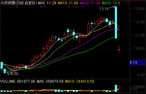 &ldquo;自愿&rdquo;的烏龍？