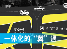 一體化的&ldquo;冀&rdquo;遇