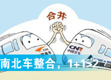 南北車(chē)整合，1+1>2？