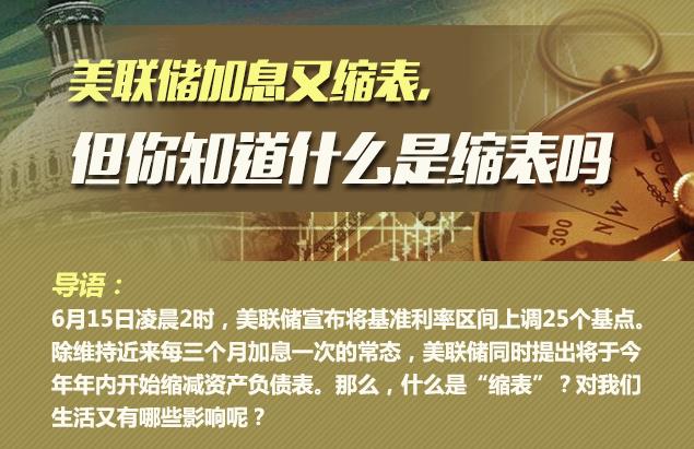 你知道什么是縮表嗎？