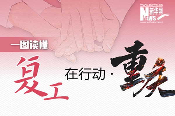 【一圖讀懂】復(fù)工在行動(dòng)&middot;重慶篇