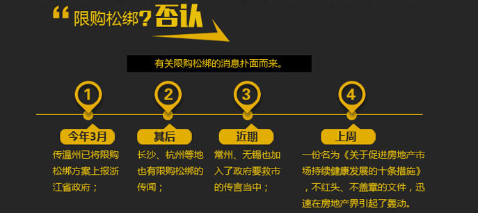 &ldquo;無中生有&rdquo;的限購松綁