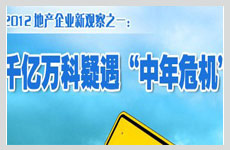 萬科精裝房遇質(zhì)量門