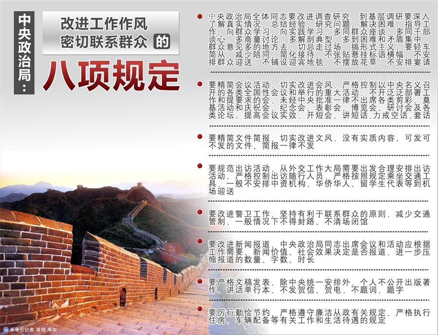 （新華全媒頭條&middot;十九大特別報道&middot;圖文互動）（9）再塑黨的形象的偉大工程&mdash;&mdash;中國共產(chǎn)黨自身建設(shè)的五年探索之路 