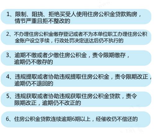 6種情形將列入住房公積金&ldquo;黑名單&rdquo;。<a target='_blank'  ><p  align=