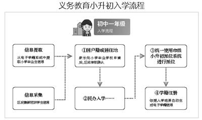 點(diǎn)擊進(jìn)入下一頁