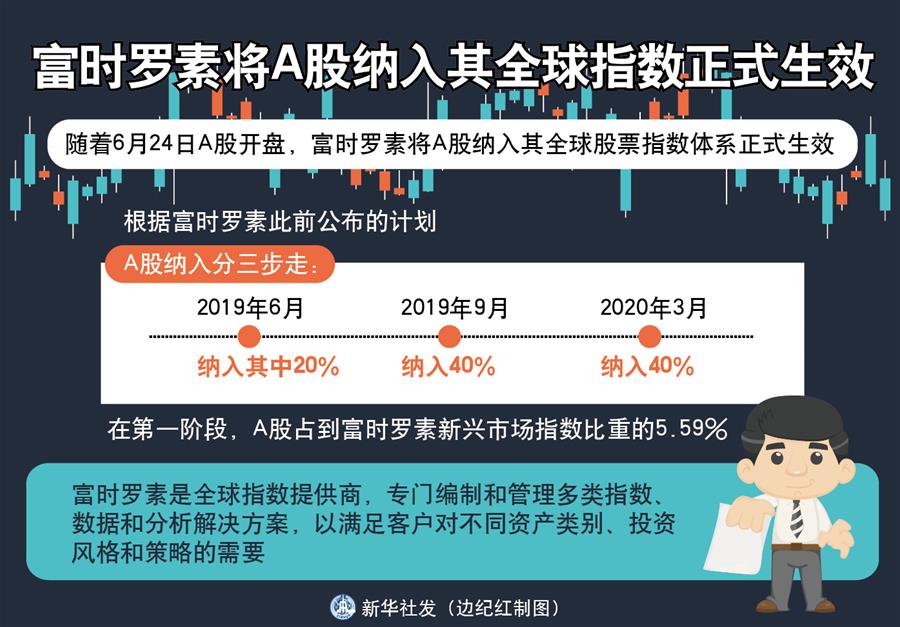 （新華全媒頭條&middot;中國經(jīng)濟(jì)基層行&middot;圖文互動(dòng)）（3）看！這就是中國經(jīng)濟(jì)的底氣&mdash;&mdash;當(dāng)前中國經(jīng)濟(jì)觀察之三
