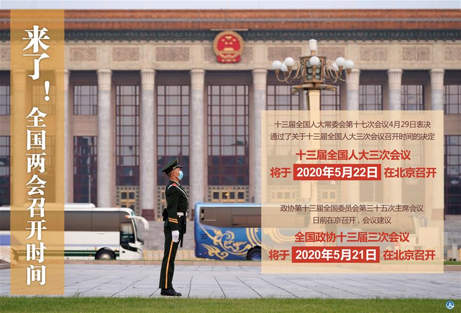 （圖表&middot;海報）［兩會］來了！全國兩會召開時間（1）