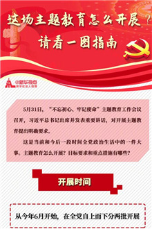 這場(chǎng)主題教育怎么開(kāi)展？請(qǐng)看一圖指南