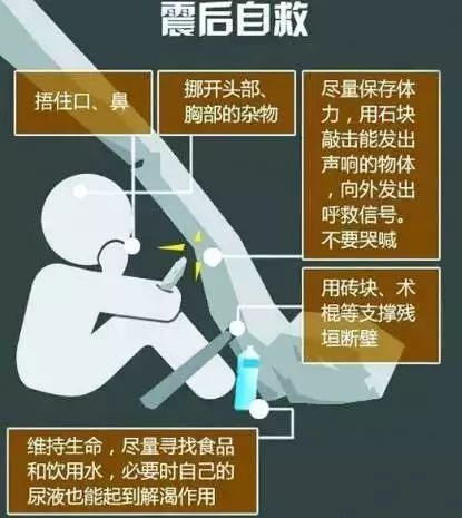 記住這些知識 關(guān)鍵時刻能救命！