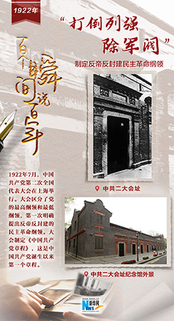 1922，&ldquo;打倒列強(qiáng)，除軍閥&rdquo;