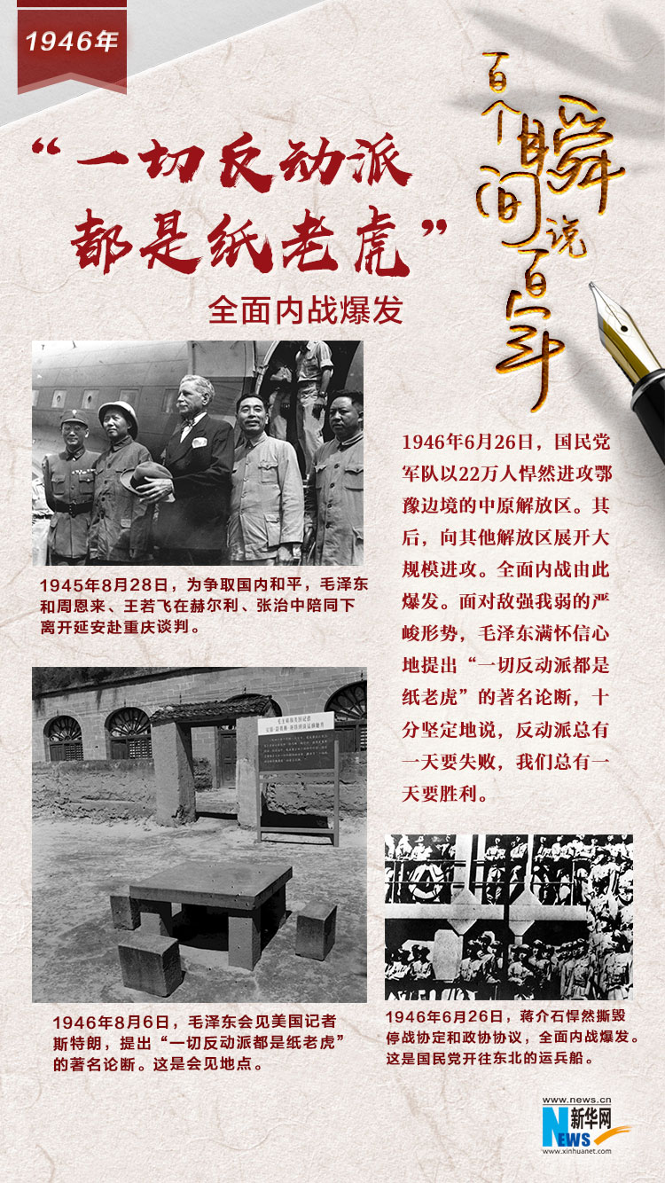 1946，&ldquo;一切反動(dòng)派都是紙老虎&rdquo;