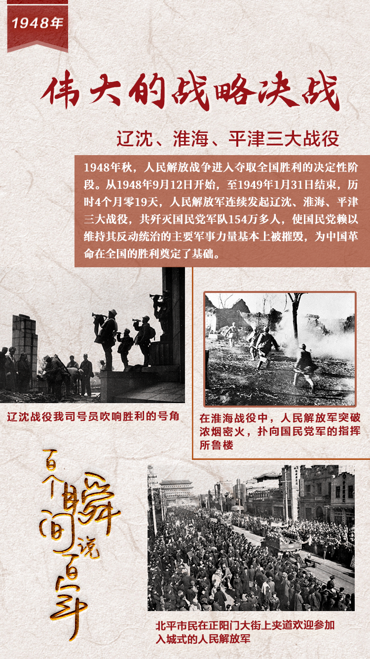 1948，偉大的戰(zhàn)略決戰(zhàn)