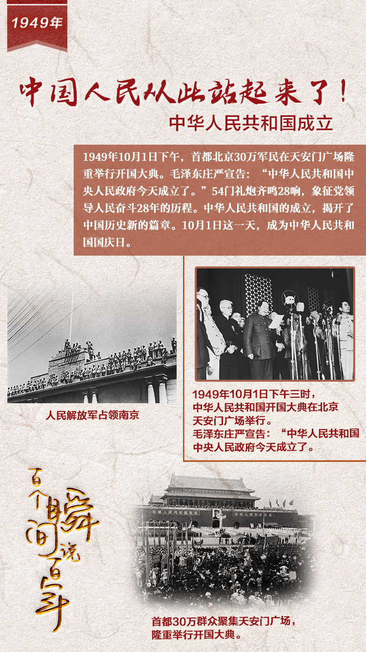 1949，中國(guó)人民從此站起來(lái)了！