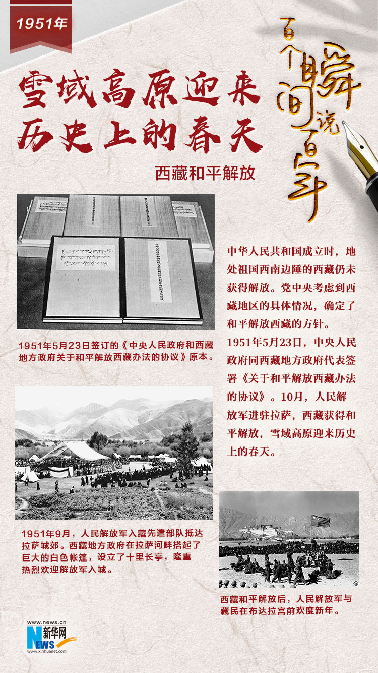 1951，雪域高原迎來(lái)歷史上的春天