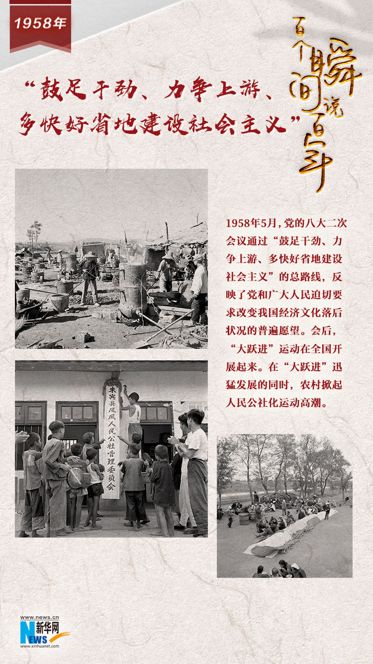 1958，&ldquo;鼓足干勁、力爭(zhēng)上游、多快好省地建設(shè)社會(huì)主義&rdquo;