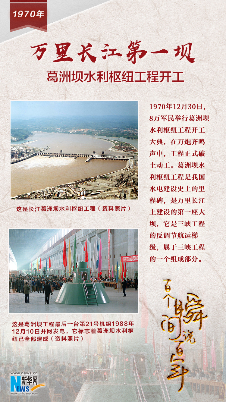 1970，萬(wàn)里長(zhǎng)江第一壩