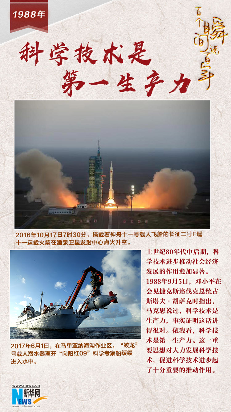 1988，科學(xué)技術(shù)是第一生產(chǎn)力