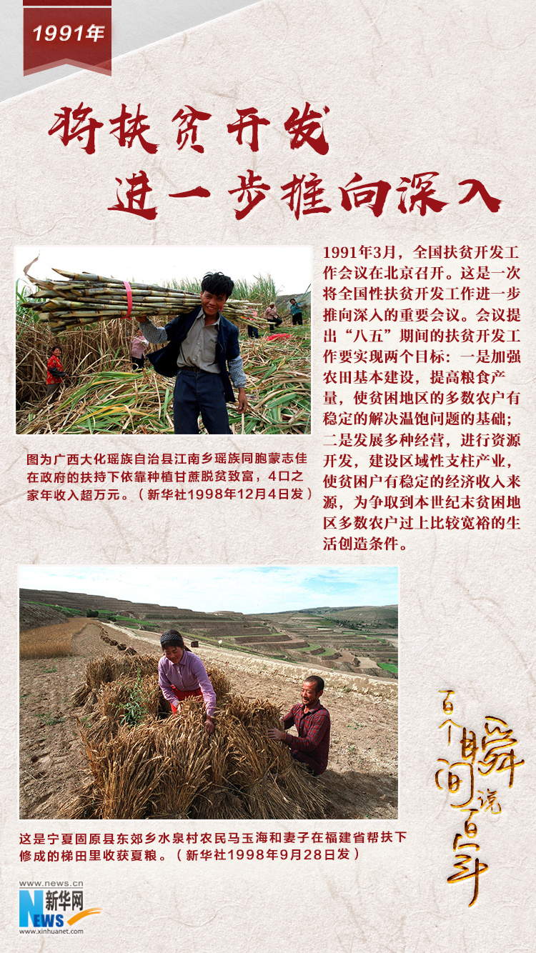 1991，將扶貧開(kāi)發(fā)進(jìn)一步推向深入