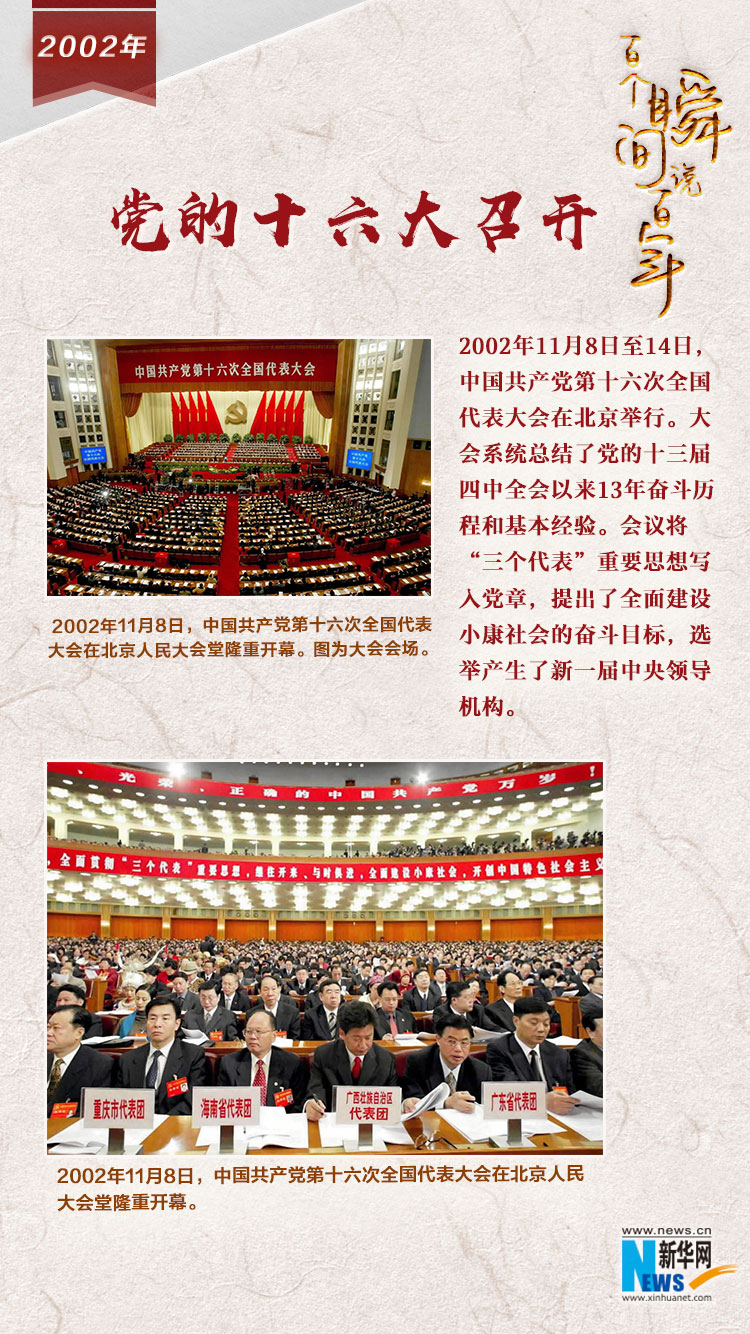 2002，黨的十六大召開(kāi)