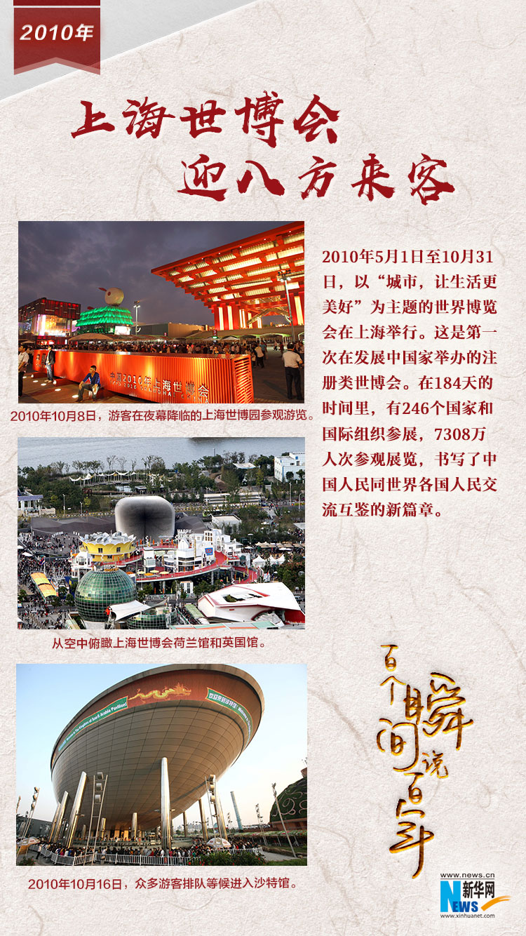 2010，上海世博會(huì)迎八方來(lái)客