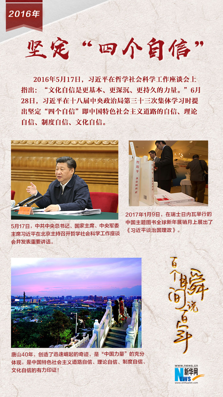 2016，堅(jiān)定&ldquo;四個(gè)自信&rdquo;