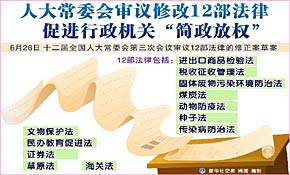 人大常委會審議修改12部法律促行政機關(guān)&ldquo;簡政放權(quán)&rdquo;