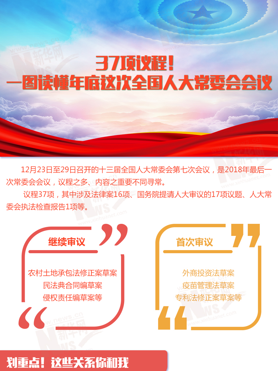 37項議程！一圖讀懂年底這次全國人大常委會會議