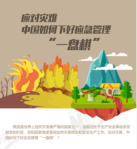 應(yīng)對(duì)災(zāi)難，中國如何下好應(yīng)急管理&ldquo;一盤棋&rdquo;？