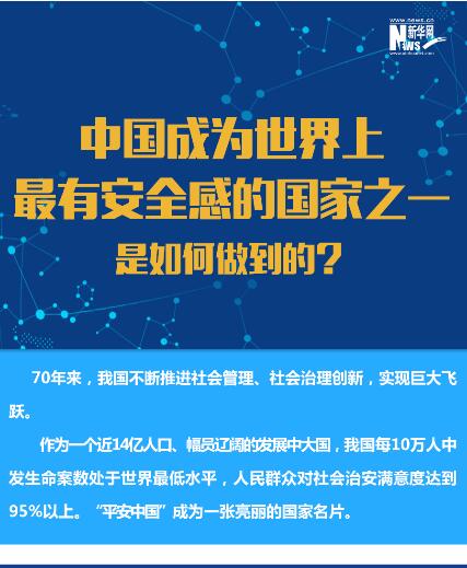 中國成為世界上最有安全感的國家之一是如何做到的？