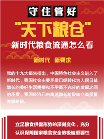 守住管好&ldquo;天下糧倉(cāng)&rdquo;&mdash;&mdash;新時(shí)代糧食流通怎么看