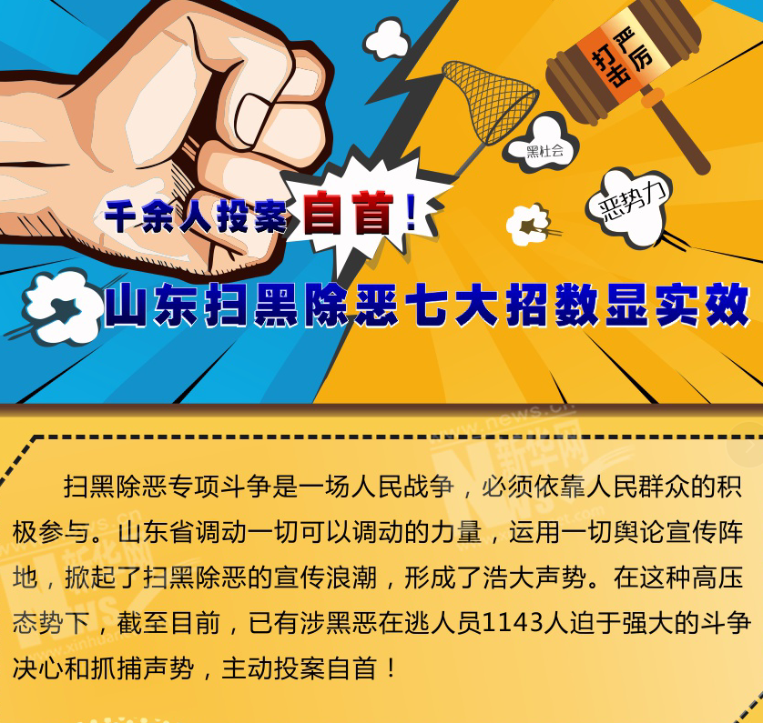 千余人投案自首！山東掃黑除惡七大招數(shù)顯實效