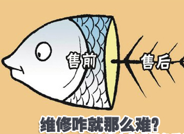 企業(yè)為刀俎，用戶是魚肉？