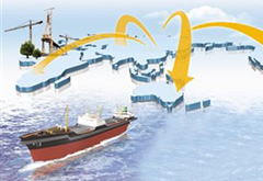 少量企業(yè)走出去存在盲目、非理性行為 要進行監(jiān)管