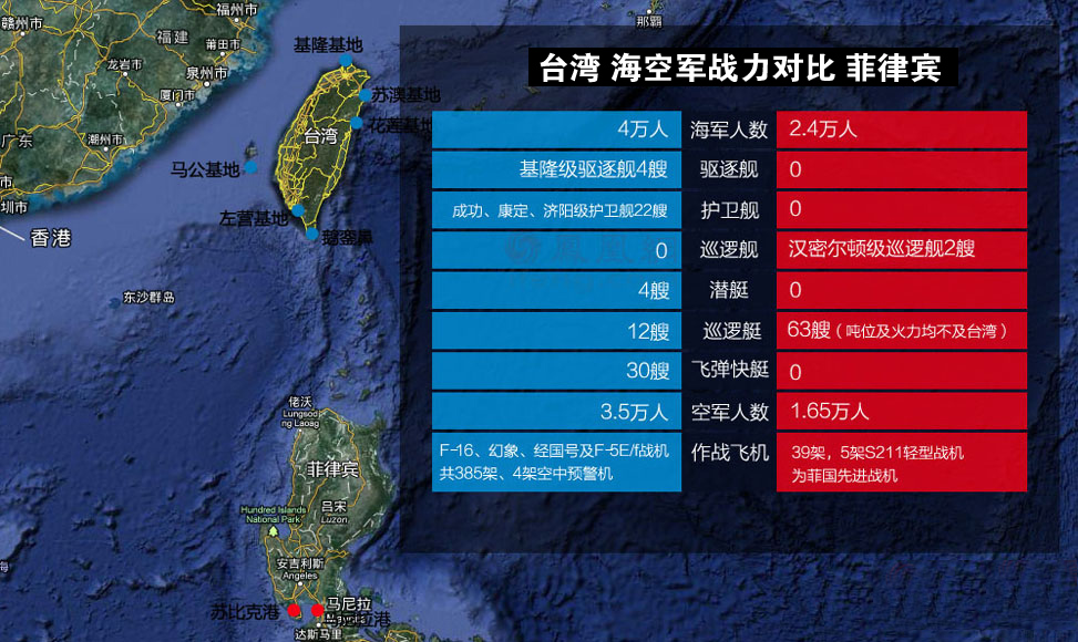 臺(tái)軍演習(xí)&ldquo;第一戰(zhàn)艦&rdquo;展優(yōu)勢(shì) 將領(lǐng)稱殺雞用大牛刀
