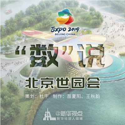 記住這些數(shù)字，就不會尬聊世園會！