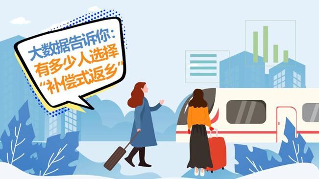 大數(shù)據(jù)告訴你：哪些人會選擇&ldquo;補(bǔ)償式返鄉(xiāng)&rdquo;？