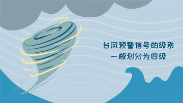 科畫丨不同顏色臺(tái)風(fēng)預(yù)警的含義，你看懂了嗎？