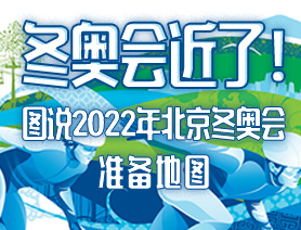 冬奧會近了！圖說2022年北京冬奧會準(zhǔn)備地圖