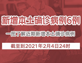 新增本土確診病例6例，一圖了解近期新增本土確診病例