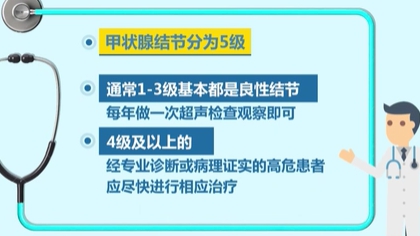 體檢查出結(jié)節(jié) 會(huì)癌變嗎？ 體檢最易查出甲狀腺、乳腺和肺結(jié)節(jié)