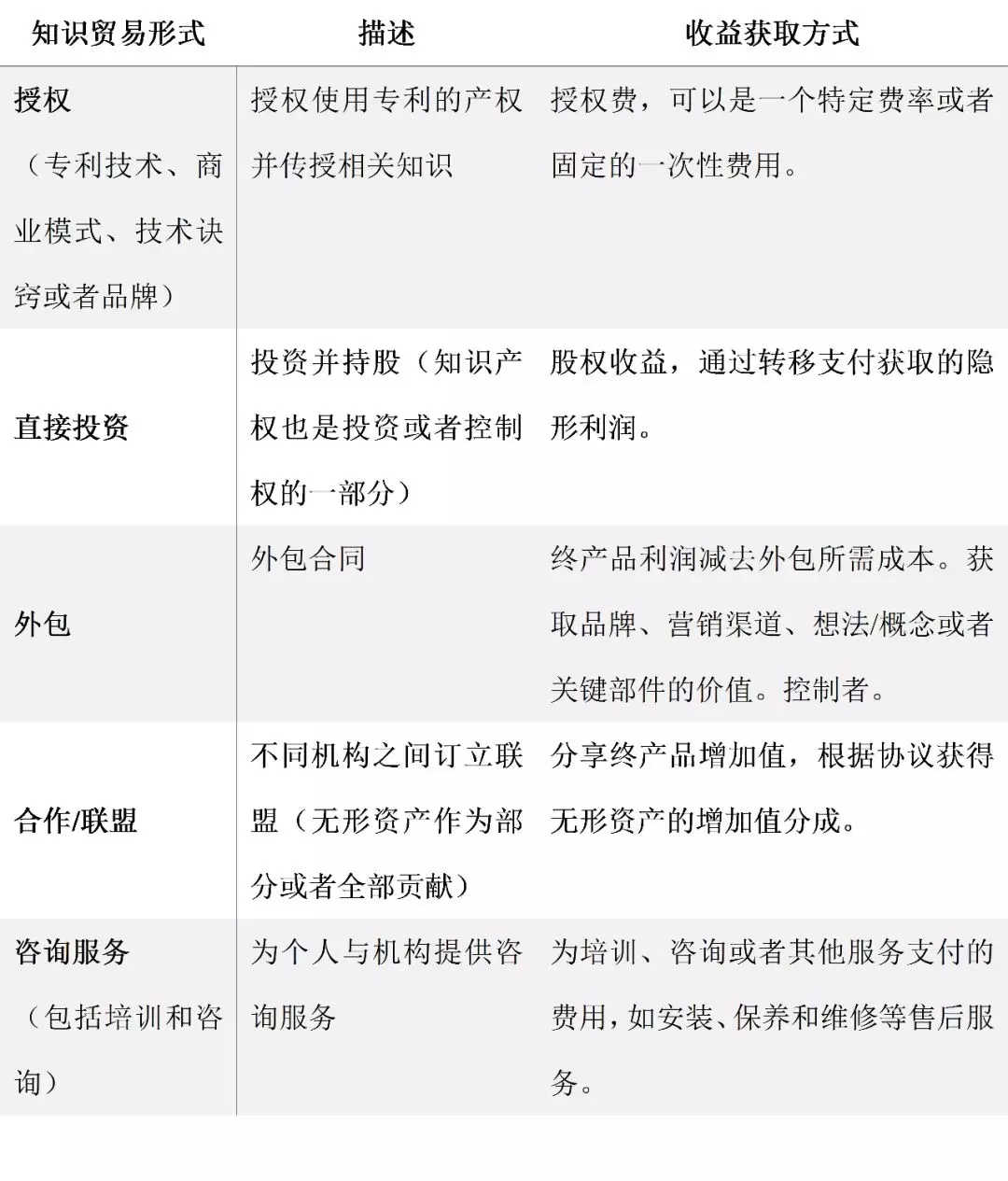 牛津大學(xué)學(xué)者:特朗普的貿(mào)易戰(zhàn)將美國(guó)送上了加速衰落的軌道