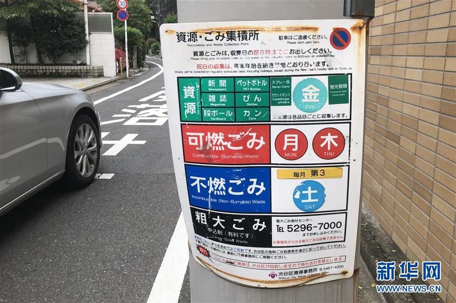（國際）（4）在國外，垃圾如何分類