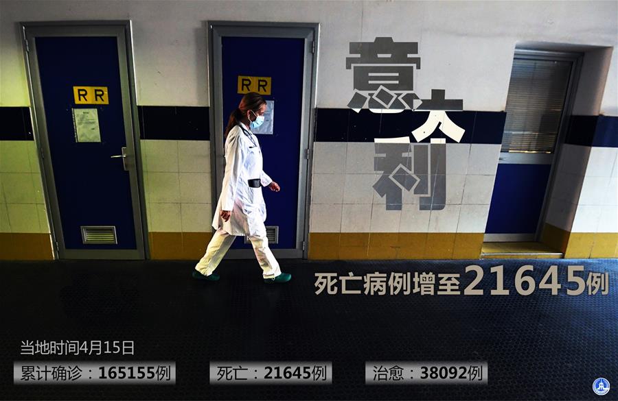 （圖表&middot;海報(bào)）［國(guó)際疫情］意大利新冠死亡病例增至21645例