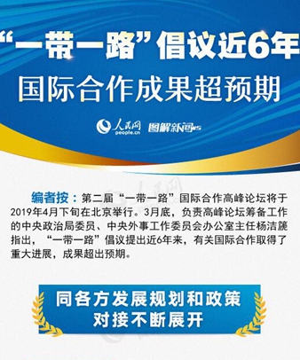 &ldquo;一帶一路&rdquo;倡議近6年，國(guó)際合作成果超預(yù)期