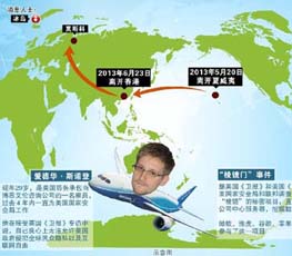 斯諾登，哪一站才是終點？